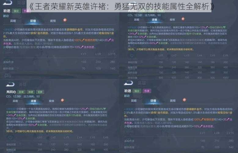 《王者荣耀新英雄许褚：勇猛无双的技能属性全解析》