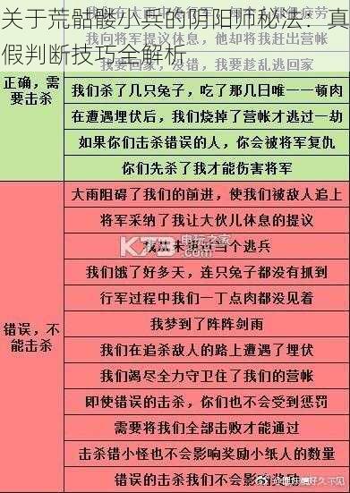 关于荒骷髅小兵的阴阳师秘法：真假判断技巧全解析