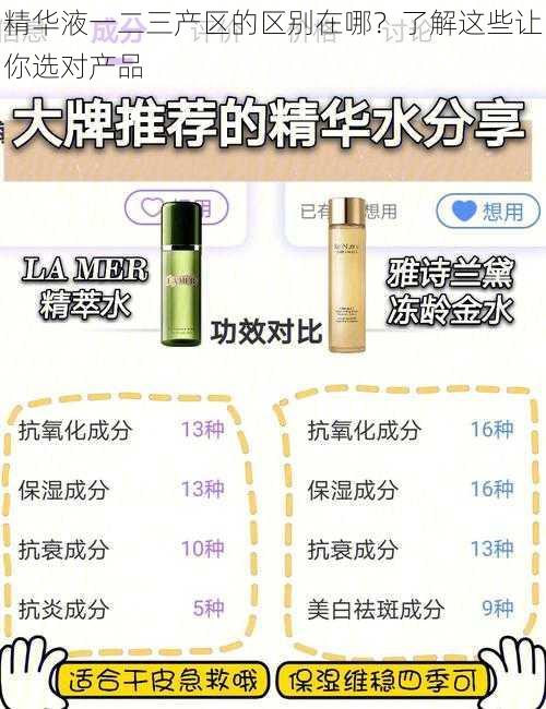 精华液一二三产区的区别在哪？了解这些让你选对产品