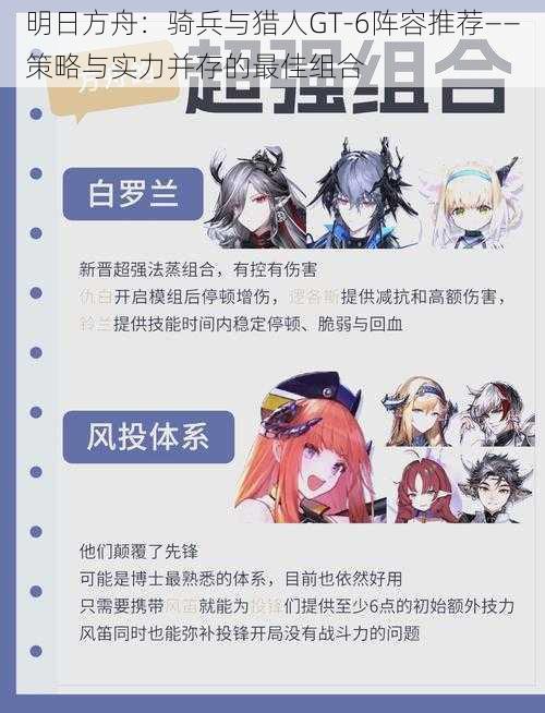 明日方舟：骑兵与猎人GT-6阵容推荐——策略与实力并存的最佳组合