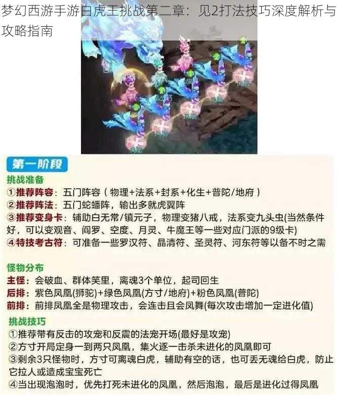 梦幻西游手游白虎王挑战第二章：见2打法技巧深度解析与攻略指南