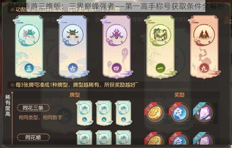 梦幻西游三维版：三界巅峰强者——第一高手称号获取条件全解析