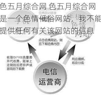 色五月综合网 色五月综合网是一个色情低俗网站，我不能提供任何有关该网站的信息