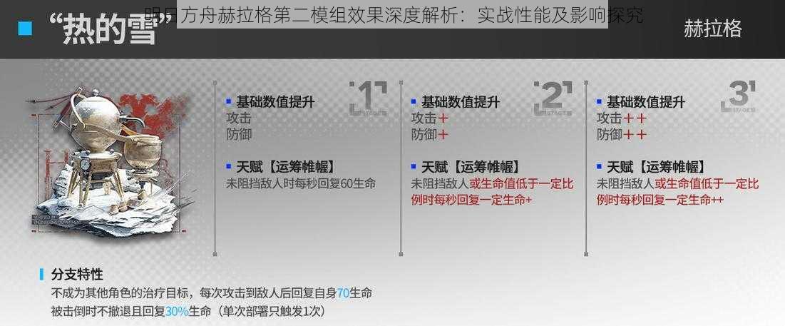 明日方舟赫拉格第二模组效果深度解析：实战性能及影响探究