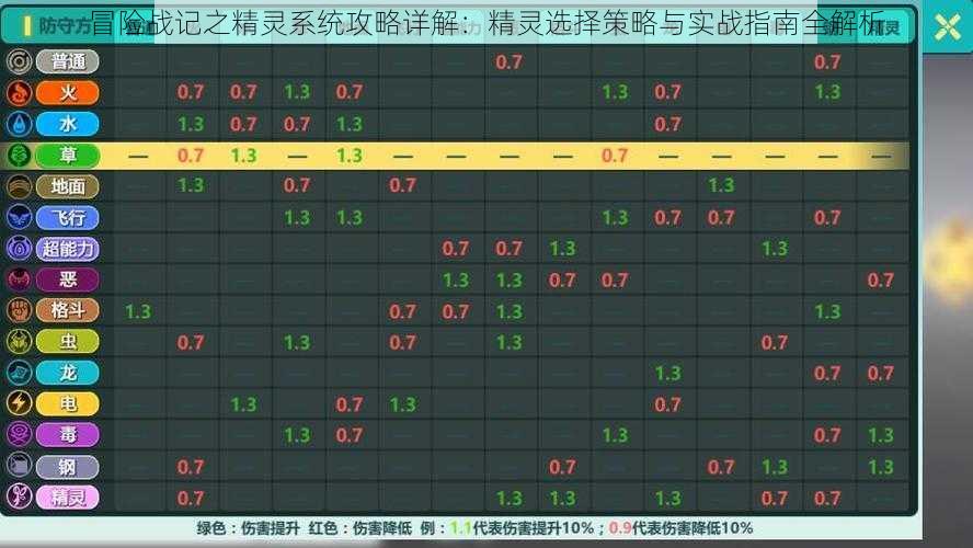 冒险战记之精灵系统攻略详解：精灵选择策略与实战指南全解析