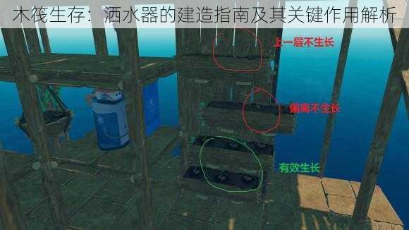 木筏生存：洒水器的建造指南及其关键作用解析