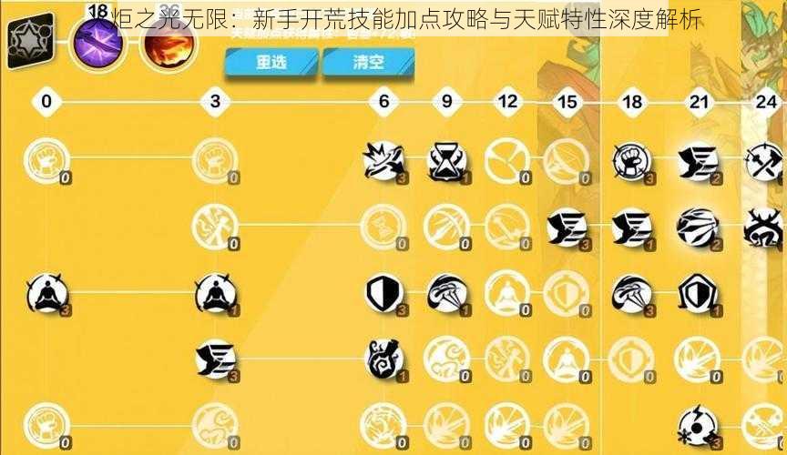 火炬之光无限：新手开荒技能加点攻略与天赋特性深度解析