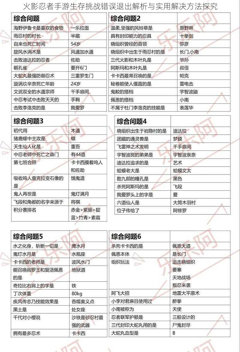 火影忍者手游生存挑战错误退出解析与实用解决方法探究