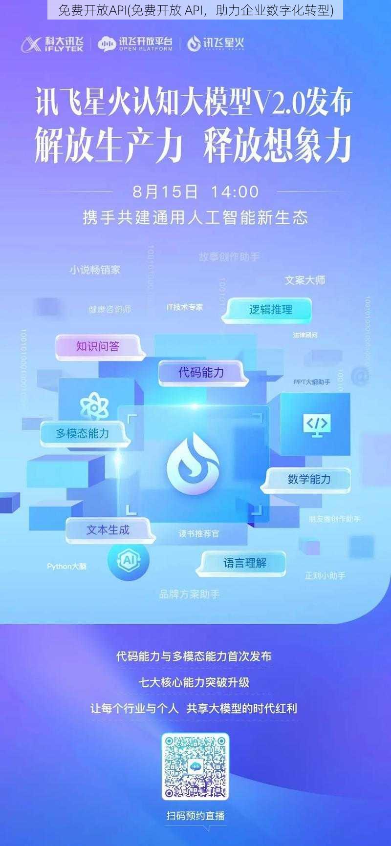 免费开放API(免费开放 API，助力企业数字化转型)