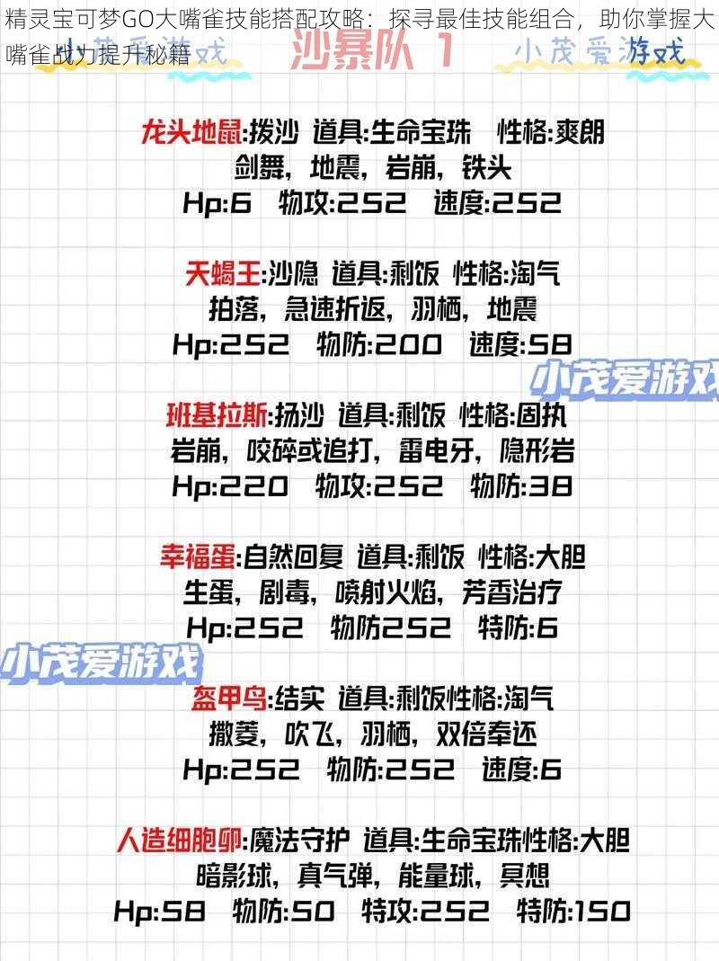 精灵宝可梦GO大嘴雀技能搭配攻略：探寻最佳技能组合，助你掌握大嘴雀战力提升秘籍