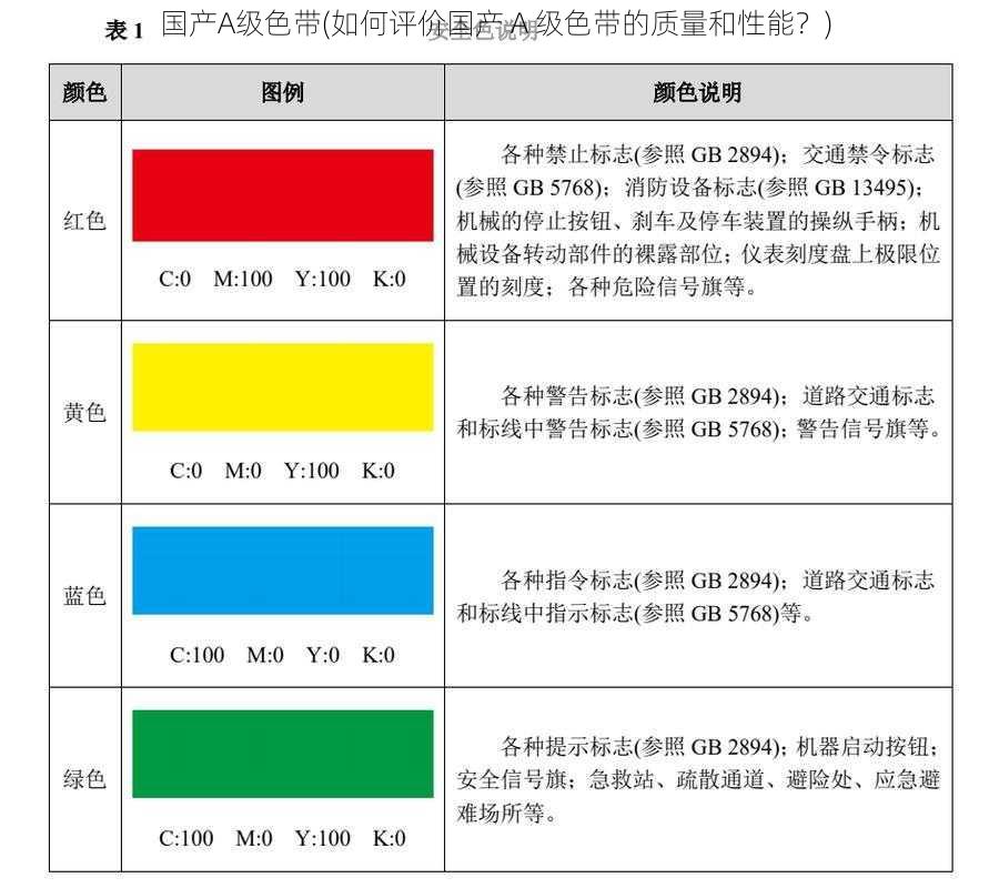 国产A级色带(如何评价国产 A 级色带的质量和性能？)