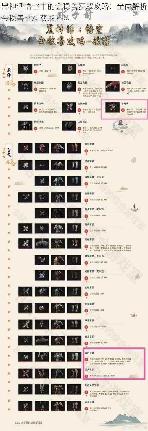 黑神话悟空中的金稳兽获取攻略：全面解析金稳兽材料获取方法