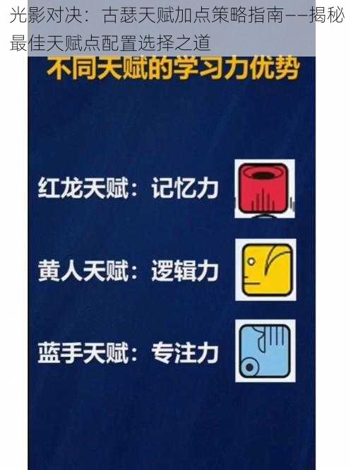 光影对决：古瑟天赋加点策略指南——揭秘最佳天赋点配置选择之道