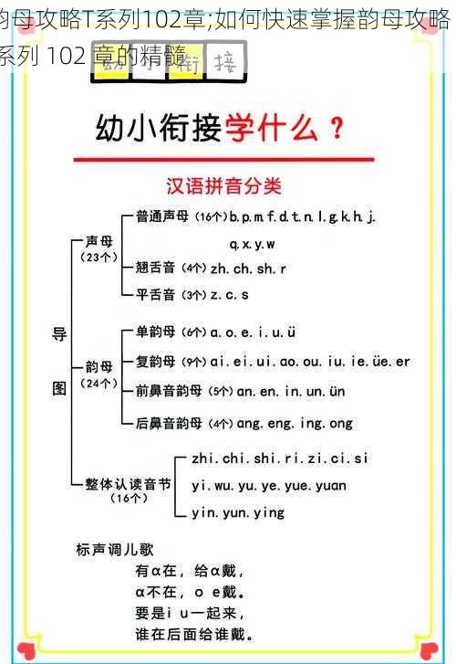 韵母攻略T系列102章;如何快速掌握韵母攻略 T 系列 102 章的精髓