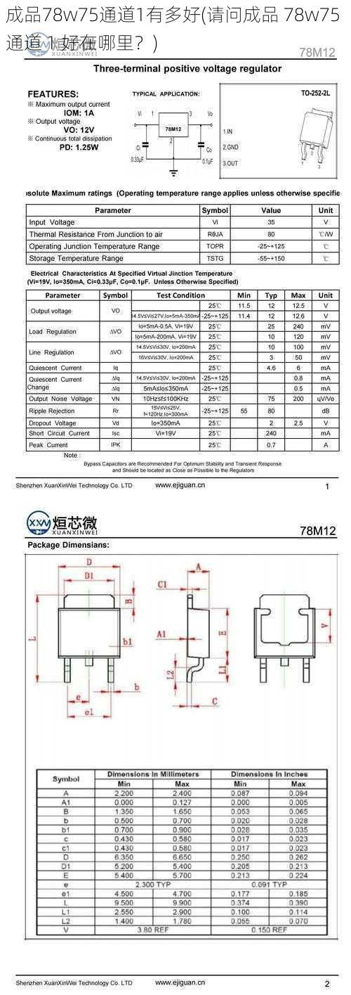 成品78w75通道1有多好(请问成品 78w75 通道 1 好在哪里？)