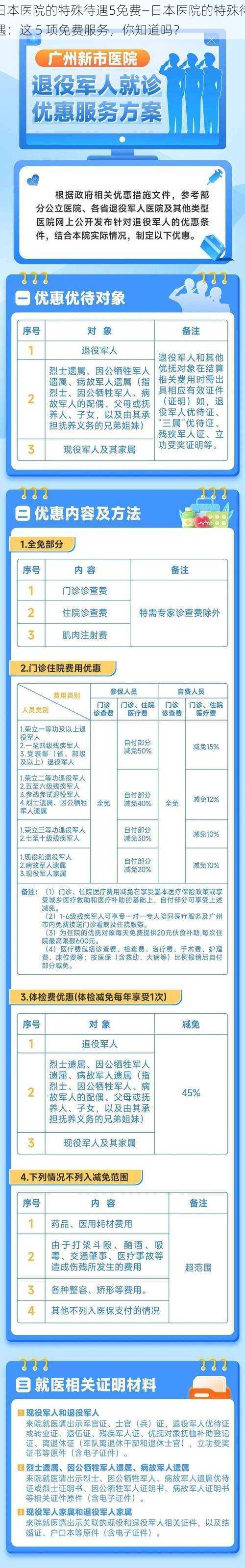 日本医院的特殊待遇5免费—日本医院的特殊待遇：这 5 项免费服务，你知道吗？