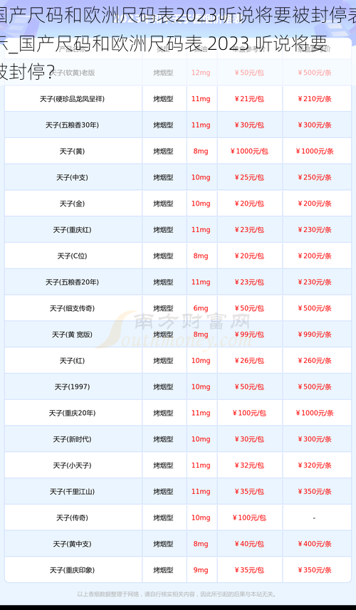 国产尺码和欧洲尺码表2023听说将要被封停表示_国产尺码和欧洲尺码表 2023 听说将要被封停？