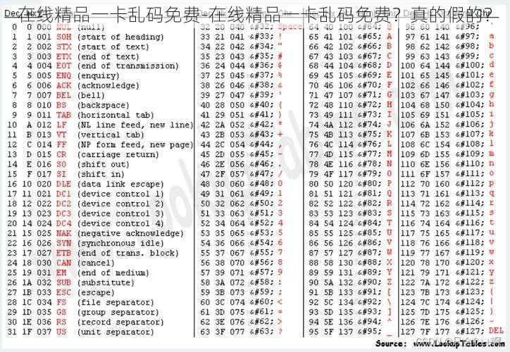 在线精品一卡乱码免费-在线精品一卡乱码免费？真的假的？