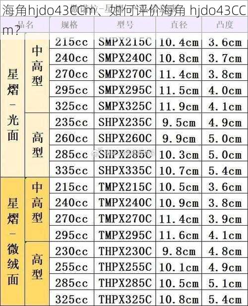 海角hjdo43CCm、如何评价海角 hjdo43CCm？