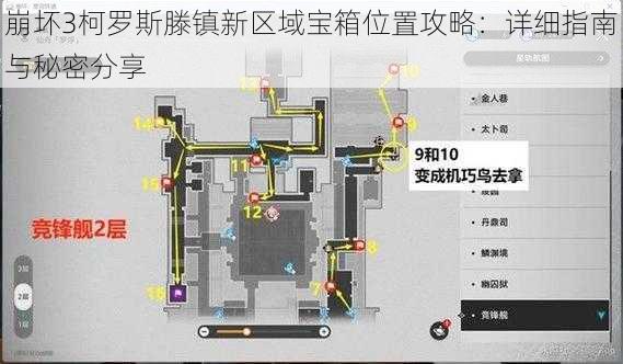 崩坏3柯罗斯滕镇新区域宝箱位置攻略：详细指南与秘密分享