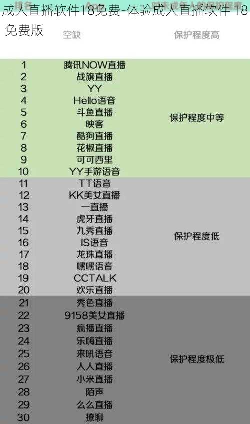 成人直播软件18免费-体验成人直播软件 18 免费版