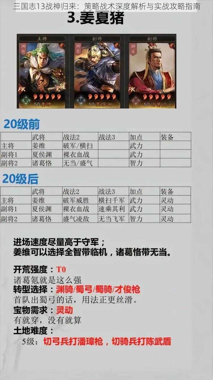 三国志13战神归来：策略战术深度解析与实战攻略指南