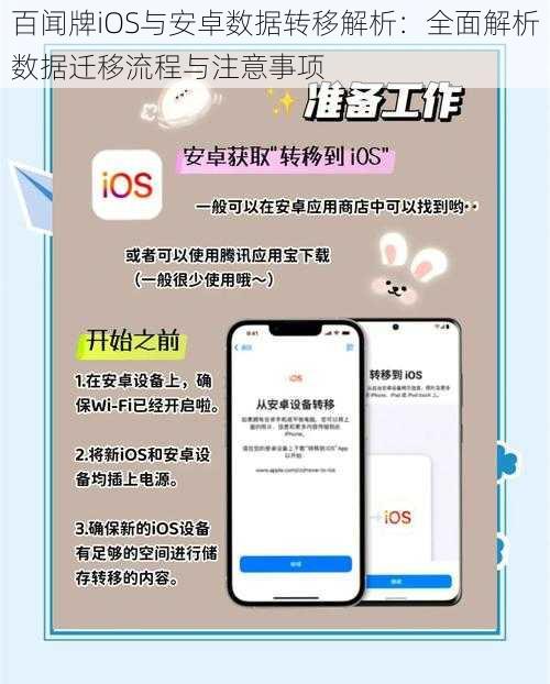 百闻牌iOS与安卓数据转移解析：全面解析数据迁移流程与注意事项