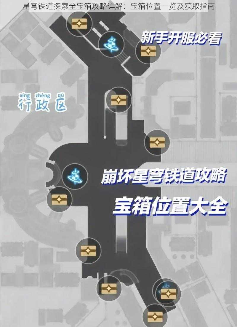 星穹铁道探索全宝箱攻略详解：宝箱位置一览及获取指南