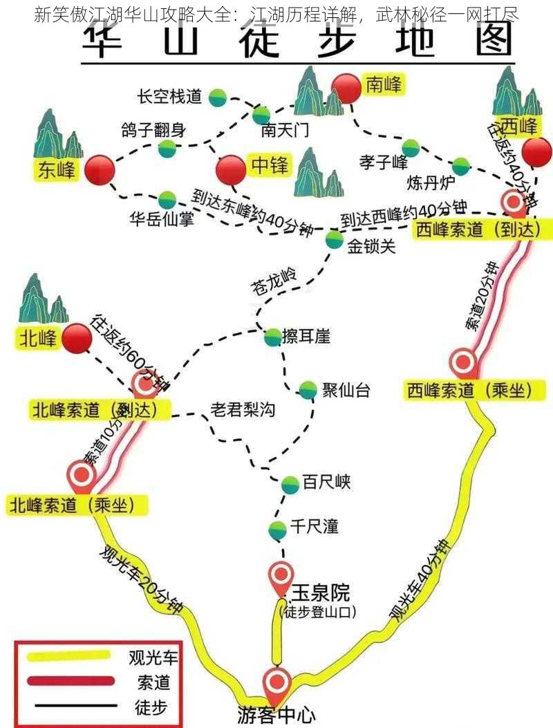 新笑傲江湖华山攻略大全：江湖历程详解，武林秘径一网打尽