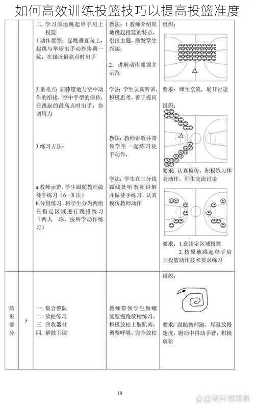 如何高效训练投篮技巧以提高投篮准度