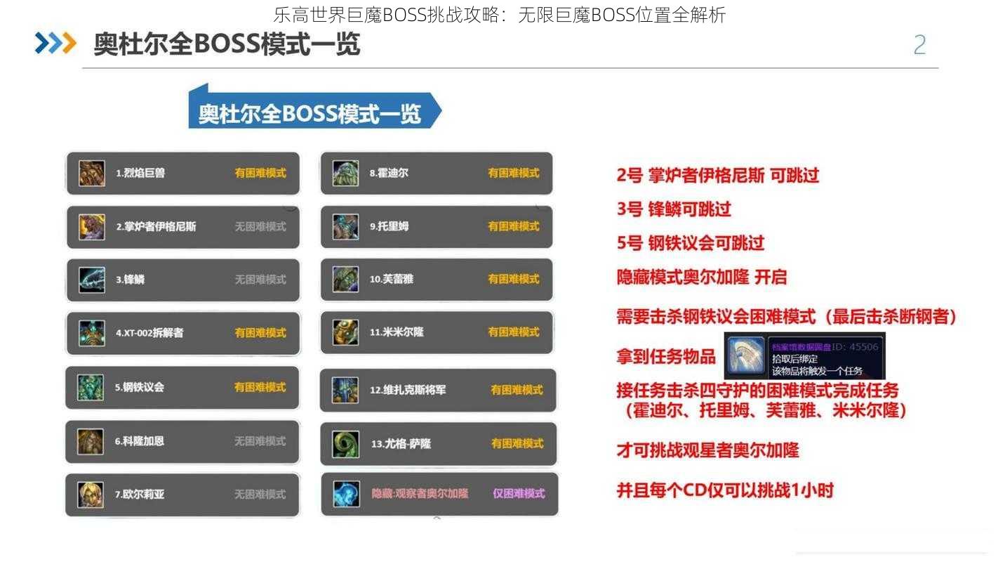 乐高世界巨魔BOSS挑战攻略：无限巨魔BOSS位置全解析