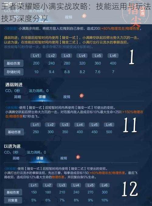 王者荣耀姬小满实战攻略：技能运用与玩法技巧深度分享