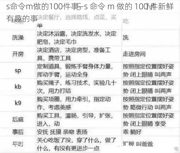 s命令m做的100件事—s 命令 m 做的 100 件新鲜有趣的事