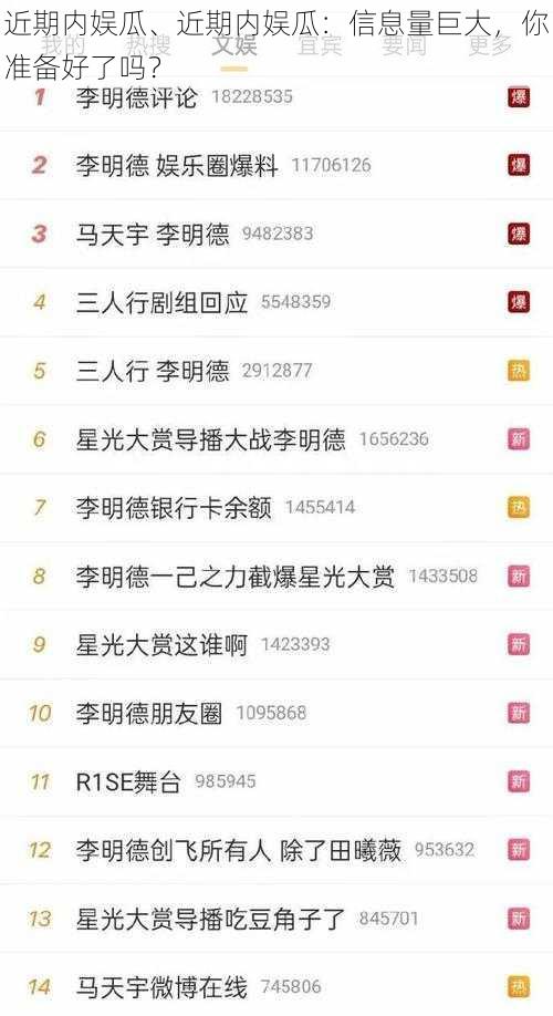 近期内娱瓜、近期内娱瓜：信息量巨大，你准备好了吗？
