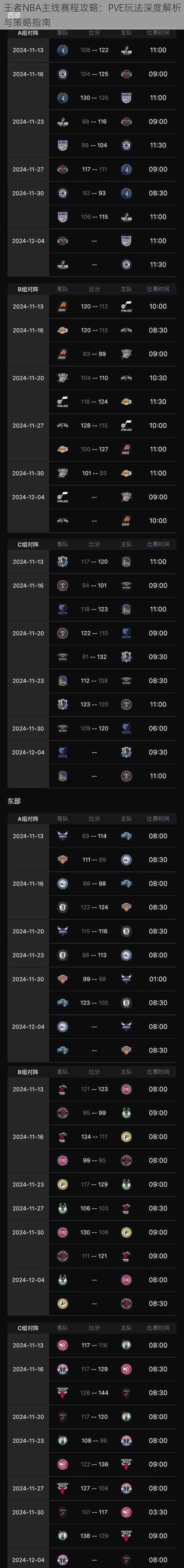 王者NBA主线赛程攻略：PVE玩法深度解析与策略指南