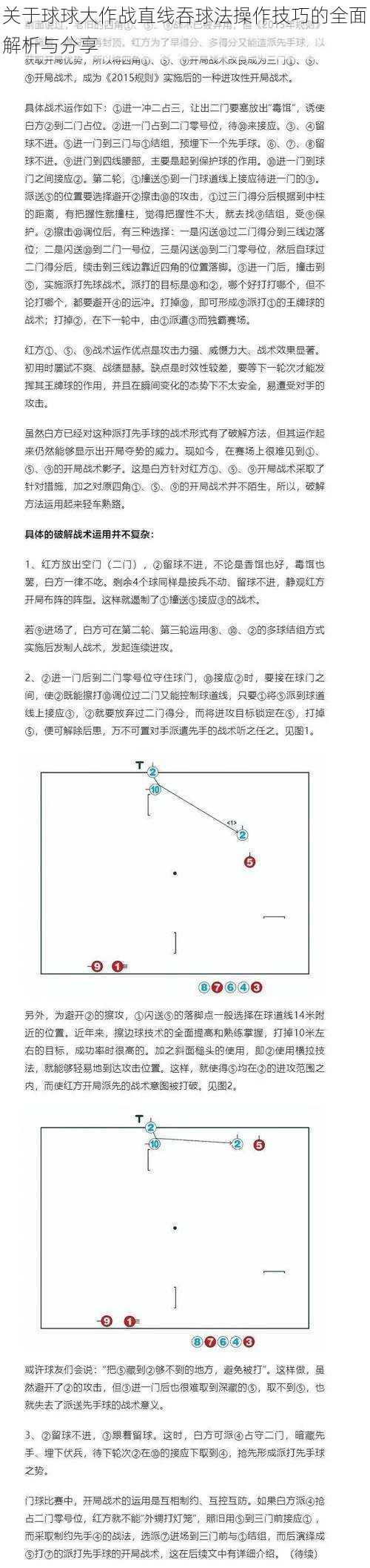 关于球球大作战直线吞球法操作技巧的全面解析与分享