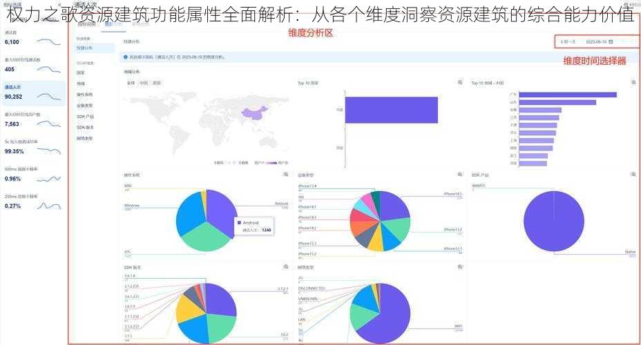 权力之歌资源建筑功能属性全面解析：从各个维度洞察资源建筑的综合能力价值