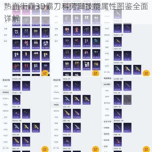 热血街霸3D霸刀科劳泽技能属性图鉴全面详解