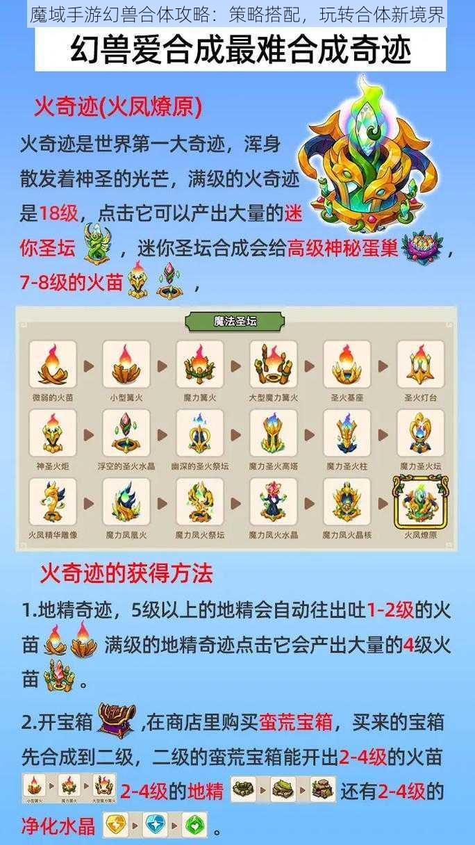 魔域手游幻兽合体攻略：策略搭配，玩转合体新境界