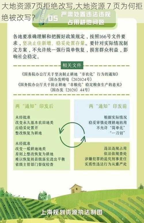 大地资源7页拒绝改写,大地资源 7 页为何拒绝被改写？