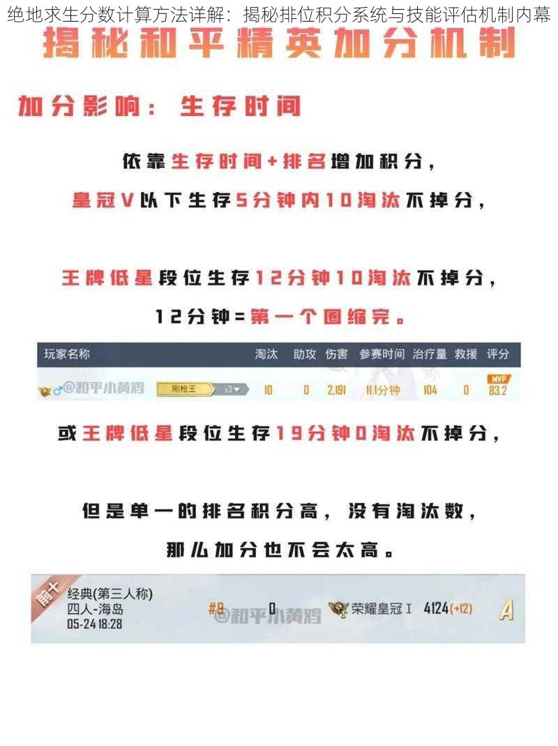 绝地求生分数计算方法详解：揭秘排位积分系统与技能评估机制内幕