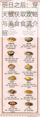 明日之后：穿天椒获取攻略与美食食谱介绍