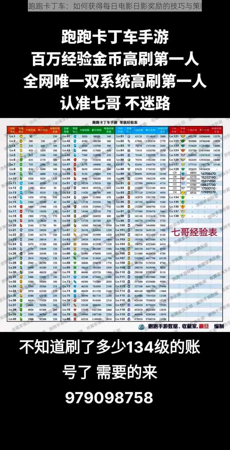 《跑跑卡丁车：如何获得每日电影日影奖励的技巧与策略》