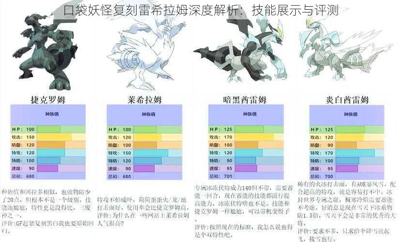 口袋妖怪复刻雷希拉姆深度解析：技能展示与评测