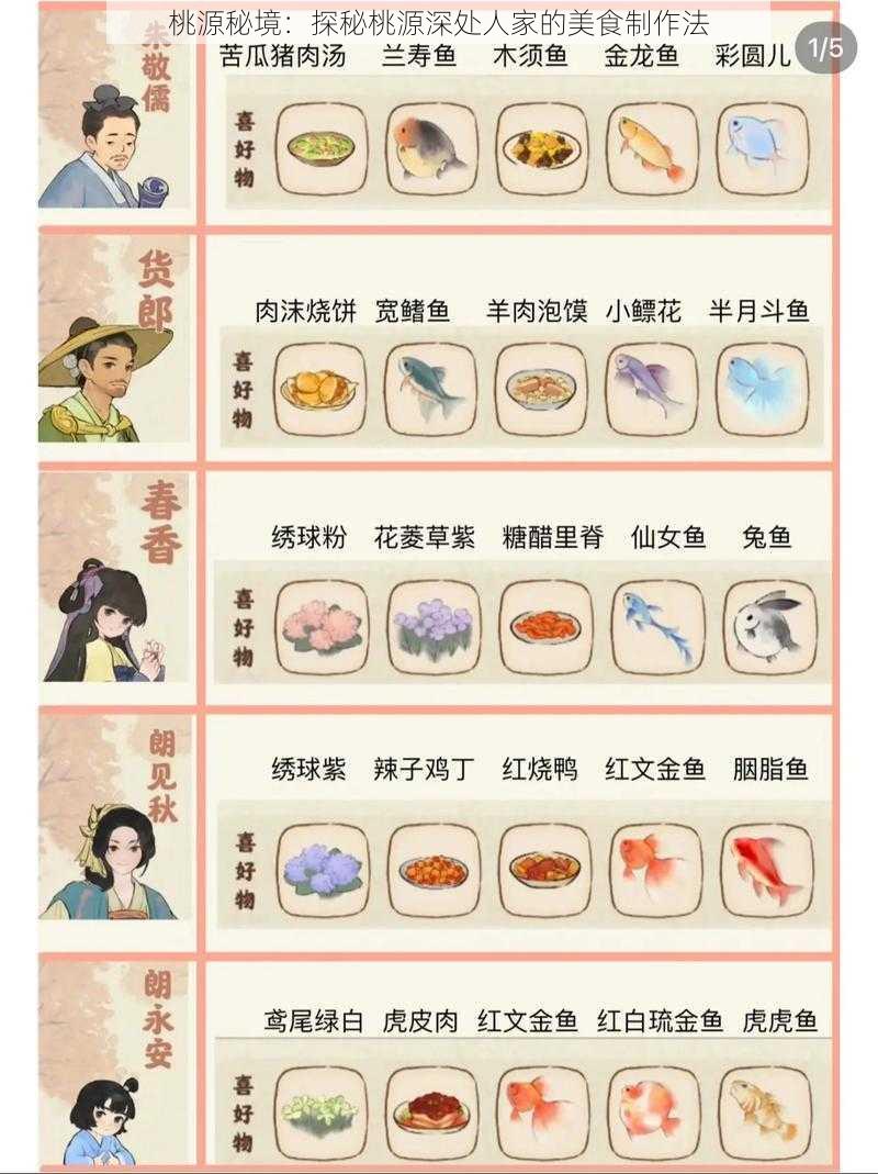 桃源秘境：探秘桃源深处人家的美食制作法