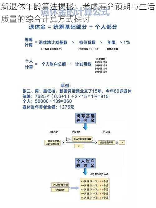 新退休年龄算法揭秘：考虑寿命预期与生活质量的综合计算方式探讨