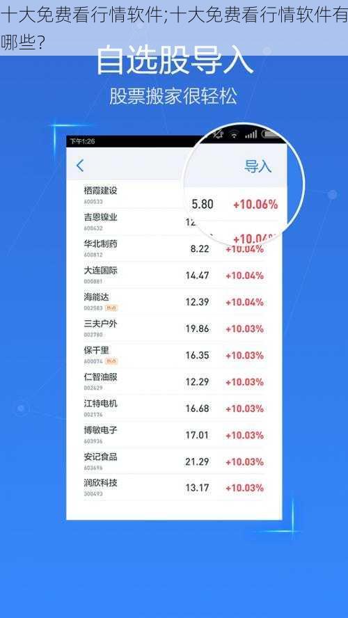 十大免费看行情软件;十大免费看行情软件有哪些？