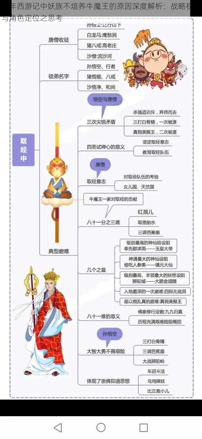 少年西游记中妖族不培养牛魔王的原因深度解析：战略视野与角色定位之思考