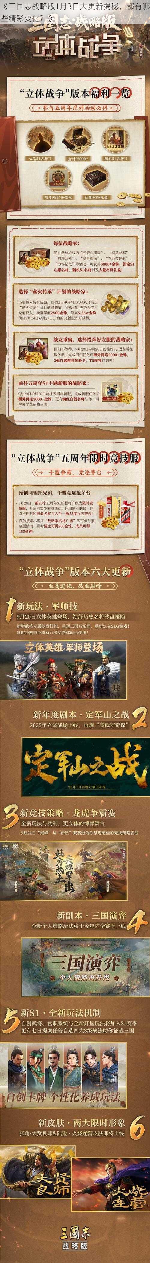 《三国志战略版1月3日大更新揭秘，都有哪些精彩变化？》