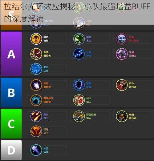 拉结尔光环效应揭秘：小队最强增益BUFF的深度解读